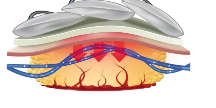 Body Synergy massage - institut by Scarlett - Belgique - Braine l'Alleud